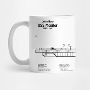 USS Monitor ship. Ironclad of American Civil War - BDpng Mug